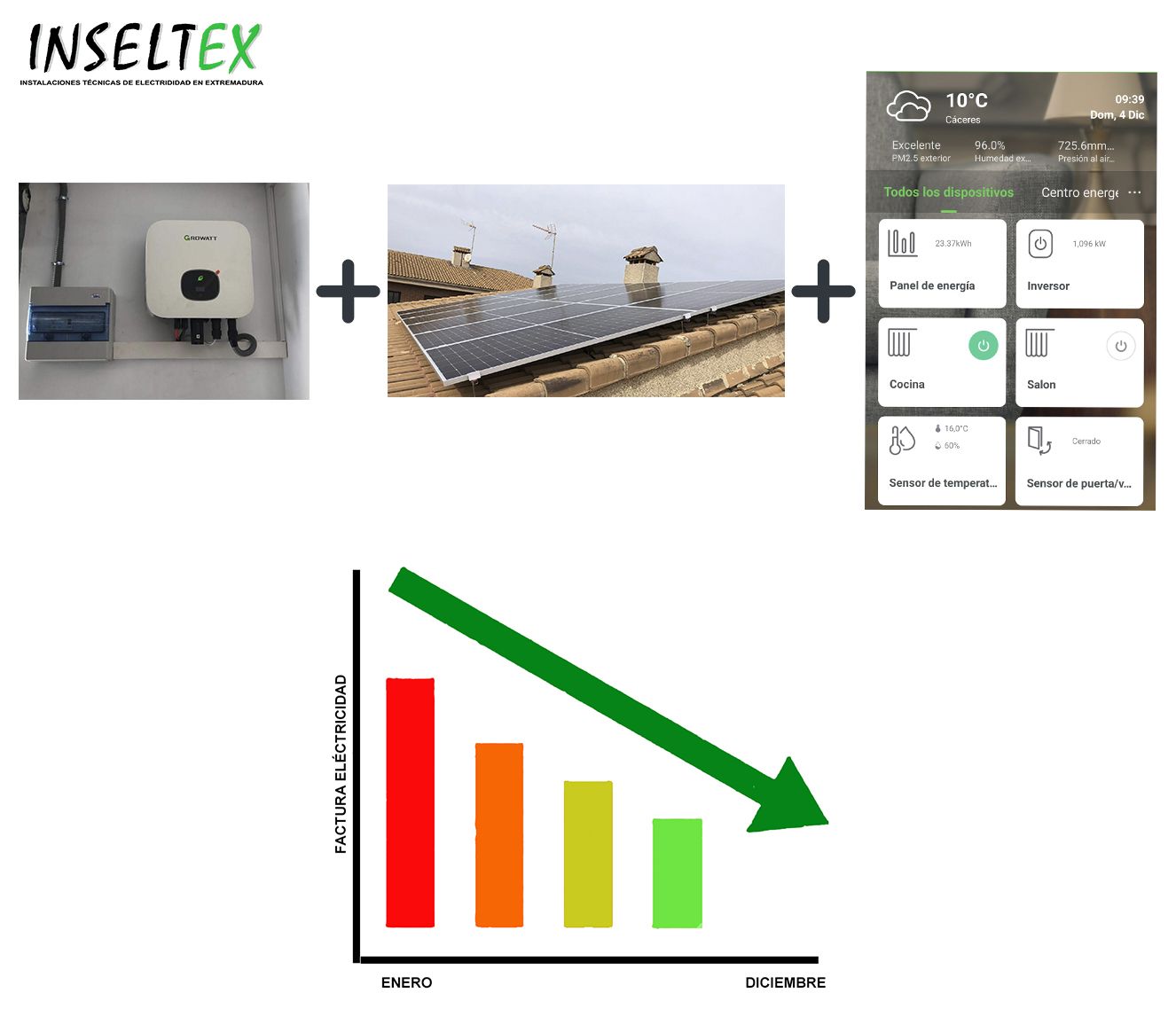 Autoconsumo_solar